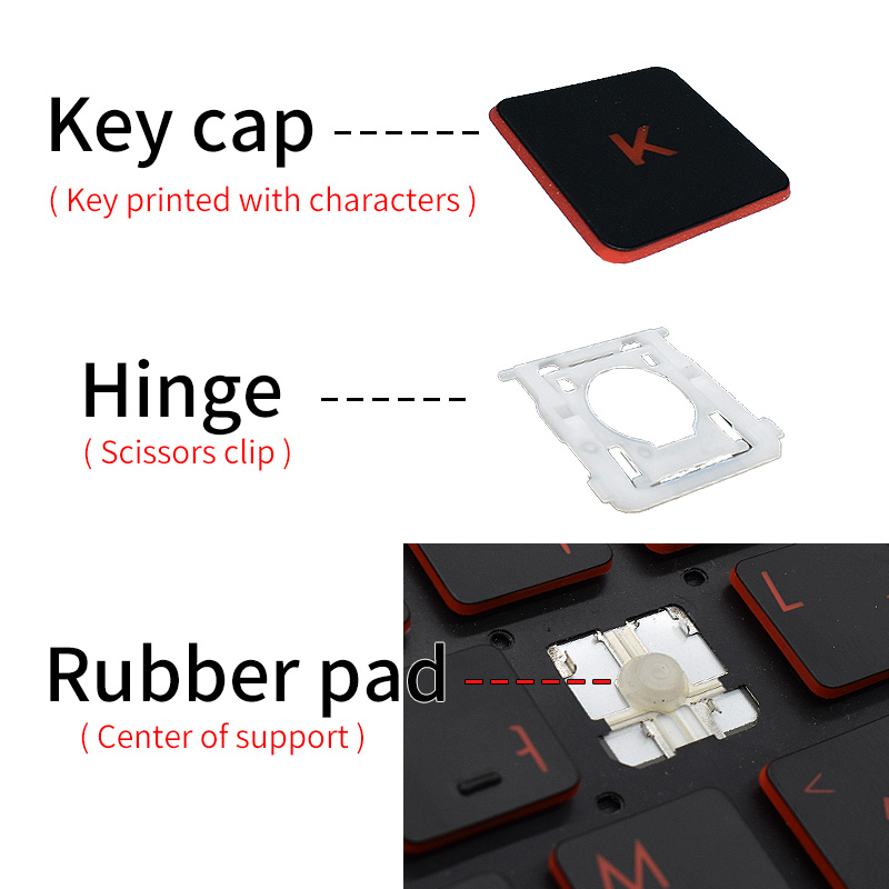 غطاء مفتاح كيكاب بديل ، مشبك م - مراجعة Gaming Accessories Aesthetic وسعره