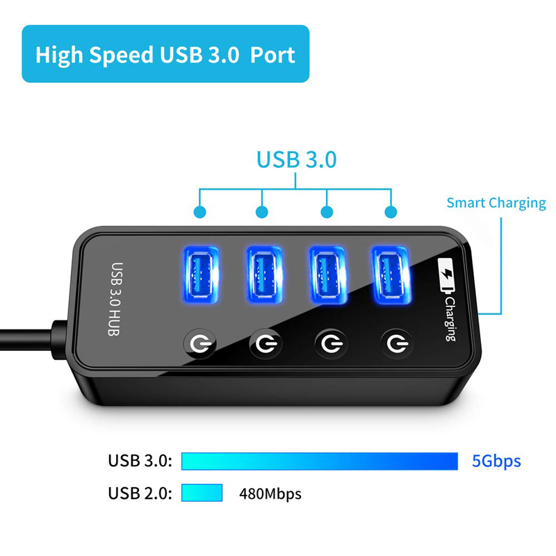 USB HUB 3.0 4 7 منفذ شاحن الها - مراجعة Gaming Accessories Rack وسعره